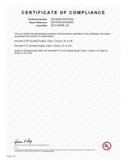 UL產(chǎn)品認(rèn)證證書-單芯或多芯交聯(lián)聚乙烯或PVC絕緣電纜-附錄
